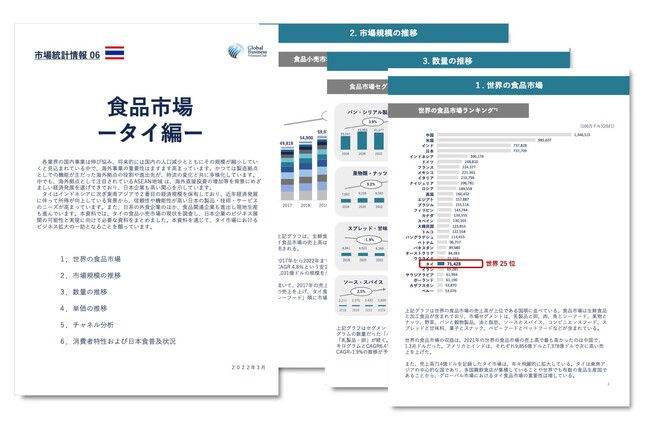タイ進出をご検討の食品業界の経営者・海外事業責任者必見　「海外ビジネスガイドブック：食品市場統計情報　タイ編」を無料公開