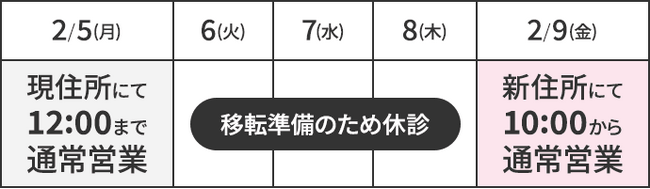 品川スキンクリニック札幌院が2024/2/9(金)統合移転オープン！