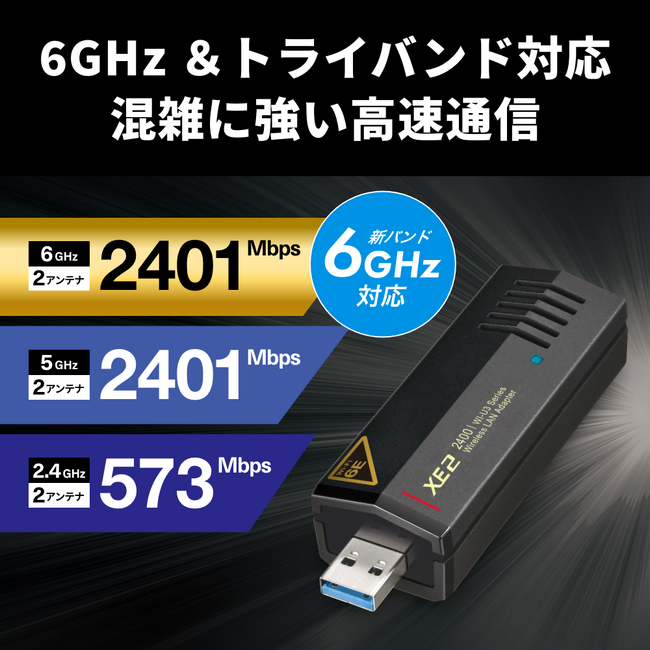 6GHz帯によりスムーズな通信が可能に！（※1）PCをWi-Fi 6E対応にするUSB接続Wi-Fiアダプター「WI-U3-2400XE2」を2月下旬より発売
