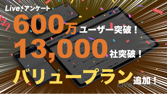 エンゲージメントを向上させるリアルタイムコミニュケーションツール「Live!アンケート」が、累計参加者600万人&ご利用社数13,000社を突破しました！新たに「バリュープラン」のサービス開始！