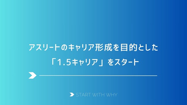 アスリートのキャリア形成を目的とした「1.5キャリア」をスタート