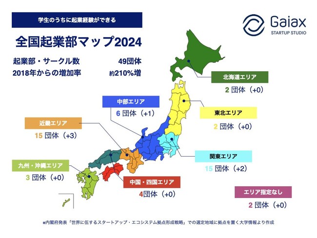 ガイアックス、「全国起業部マップ2024」を公開！