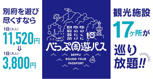 【べっぷ周遊パス｜別府の有名観光地17ヶ所以上が無料！お得に巡れる！】【ゆのくにクルーザーEV｜レトロなミニカーで別府の街を自由自在に移動！】
