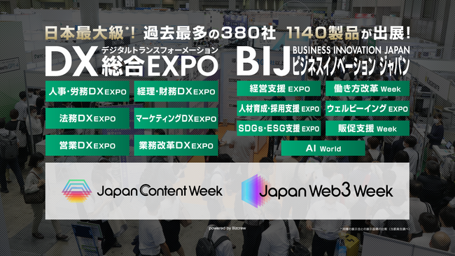 【EXPO出展】ネットワークカメラサービス「キヅクモ」、東京ビッグサイトで行われる「DX総合EXPO」に出展