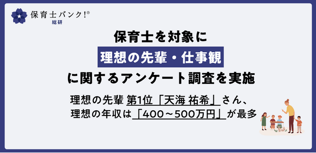 保育士バンク！総研が、保育士を対象に“理想の先輩・仕事観”に関するアンケート調査を実施。理想の先輩 第1位「天海祐希」さん、理想の年収は「400～500万円」が最多