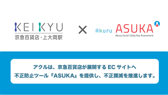 アクル、京急百貨店が展開するECサイトへのクレジットカード不正検知・認証システム「ASUKA」の導入事例を公開！