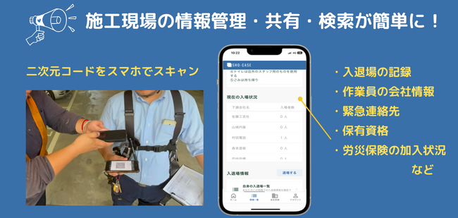 デジタル化などの推進に向けてベンチャーと大企業が連携する２つのプロジェクトの取組が始動します