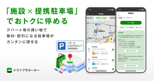 『NAVITIMEドライブサポーター』施設の利用で無料・割引になる駐車場が検索可能に！