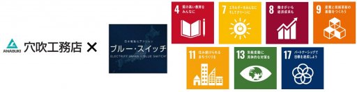 【穴吹工務店】穴吹工務店と日産自動車、
電気自動車を活用した脱炭素化及び地域のレジリエンス強化に向けて共創