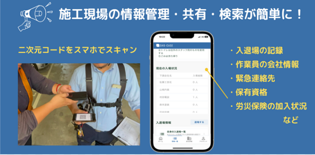マンション大規模修繕現場のDX化へ！株式会社SHO-CASEが神奈川県内で実証実験を実施。