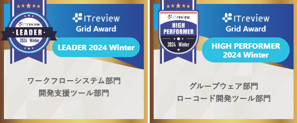 WAPのArielAirOne、「ITreview Grid Award 2024 Winter」で最高位の「Leader」を受賞