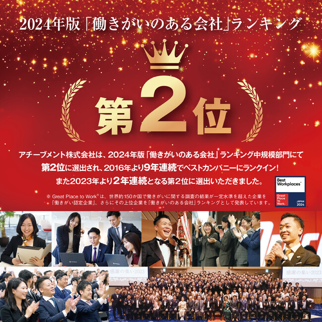 アチーブメント株式会社が「働きがいのある会社ランキング」で中規模部門2年連続・第2位にランクイン！