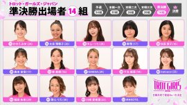 準決勝に出場する参加者たち。(C)『トロット・ガールズ・ジャパン』製作委員会 準決勝に出場する参加者たち。(C)『トロット・ガールズ・ジャパン』製作委員会