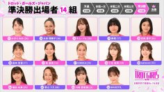 昭和の名曲たちが新しい感性でよみがえる！話題のオーディション番組『トロット・ガールズ・ジャパン』、いよいよ佳境へ！2月9日・16日に準決勝、2月23日に決勝を放送。3月にはコンサートも開催！