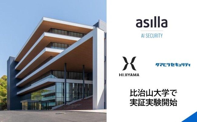アジラ、クマヒラセキュリティが共同で比治山大学にて次世代AI警備システム 『AI Security asilla』の実証実験を開始