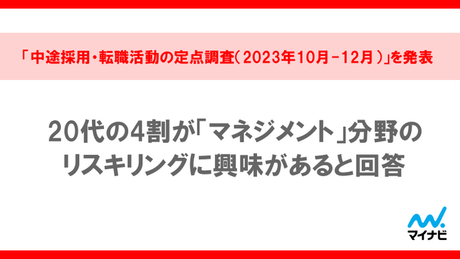 マイナビ、「中途採用・転職活動の定点調査（2023年10月-12月）」を発表