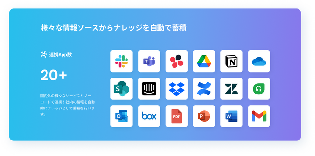 【ChatGPTを活用したAIナレッジベース「Yoomナレッジ」】「Microsoft Teams」、「Chatwork」内でAIが自動収集したナレッジを検索可能に