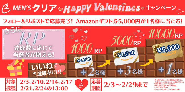 バレンタイン特別企画！メンズ脱毛サロン【メンズクリア】は、ギフト券最大5,000円が当たるSNSキャンペーン開催！