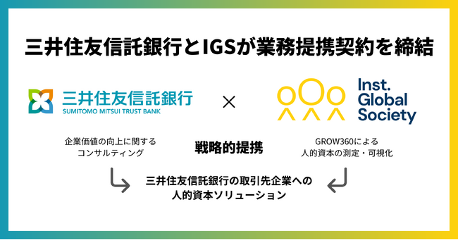 IGSが三井住友信託銀行と業務提携契約を締結。人的資本の測定・開示に向けたソリューションとしてGROW360を展開