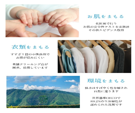 環境に優しい洗剤を使用するコインランドリーを2月9日新規オープン