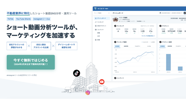 不動産業界に特化したSNSショート動画分析・運用ツール「VERY不動産β」をリリース