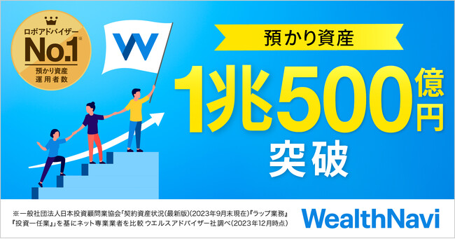 預かり資産・運用者数 国内No.1ロボアドバイザー（※1）「WealthNavi（ウェルスナビ）」が預かり資産1兆500億円を突破