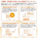 「やるぞ！見積納品請求3」機能説明