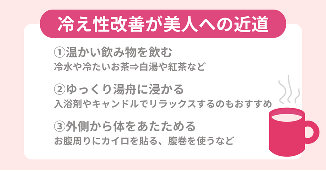 57.8％の女性が「毎日温かい飲み物を飲んでいる」