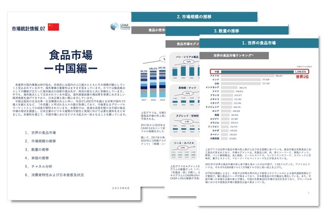 中国進出をご検討の食品業界の経営者・海外事業責任者必見　「海外ビジネスガイドブック：食品市場統計情報　中国編」を無料公開