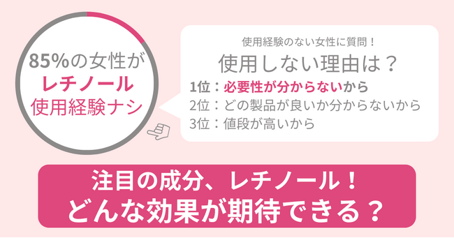 レチノールでシワは改善する？使用経験や効果に関する調査を実施！