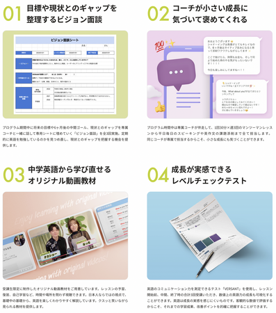 英語初心者でも挫折しない！90 Englishがリニューアル。