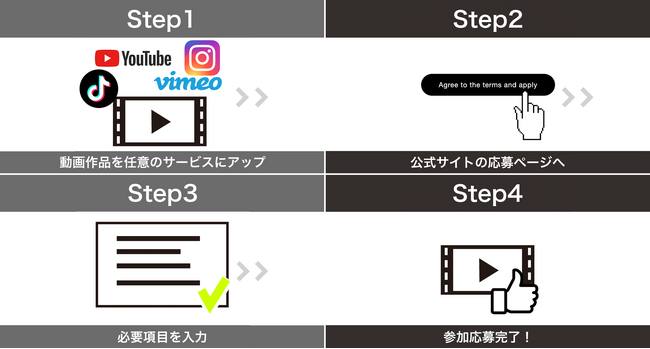 【Award Party開催決定】作品応募の締切日迫る。第２回、国際自動車映画祭「International Auto Film Festa」