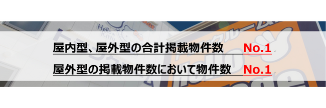 エリアリンク、経済産業省「DX事業者」に認定