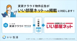 不動産業務クラウド・SaaSのいい生活、大東建託リーシングが運営する「いい部屋ネット」への物件情報一括登録サービスを開始