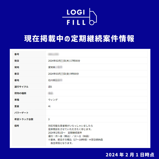 求荷求車マッチングサイト「LOGIFILL」ご好評につき最大3ヶ月無料キャンペーン2月29日まで延長決定