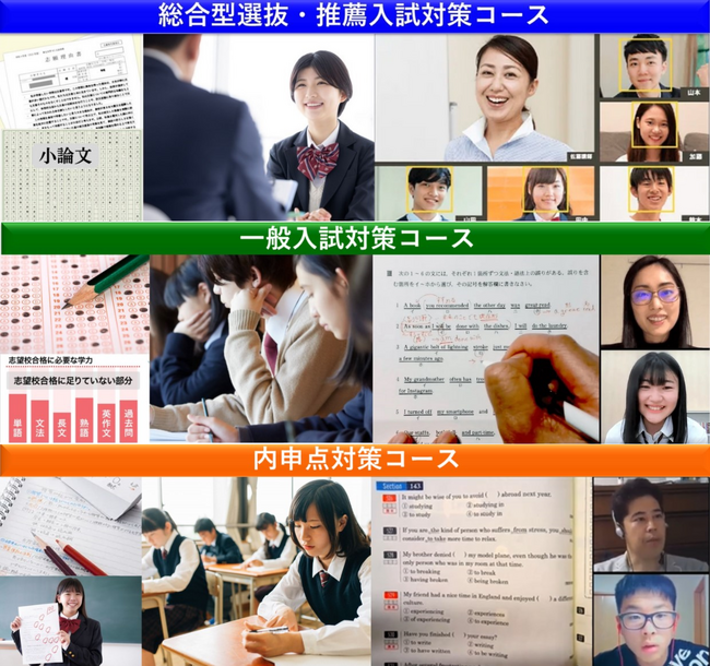 【メガスタ】入試の変化に合わせ「総合型選抜・推薦入試対策コース」「一般入試対策コース」「内申点対策コース」の3コース制へ！