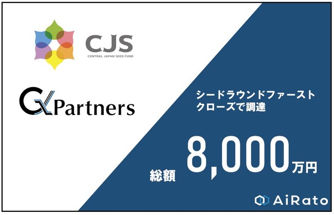 AI放射線治療計画支援サービスの社会実装を目指すアイラト株式会社がシードラウンド8000万円の資金調達を実施