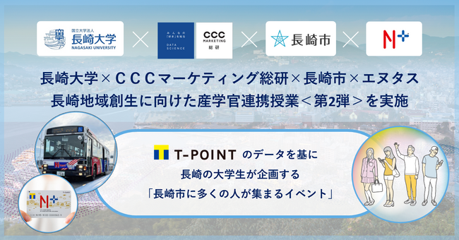 長崎大学×CCCマーケティング総研×長崎市×エヌタス　長崎地域創生に向けた産学官連携授業＜第2弾＞を実施
