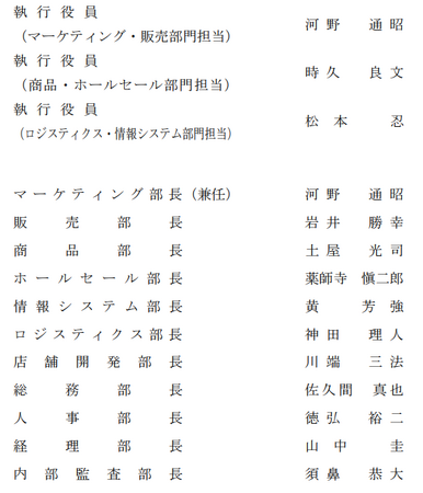 執行役員及び部長人事のお知らせ