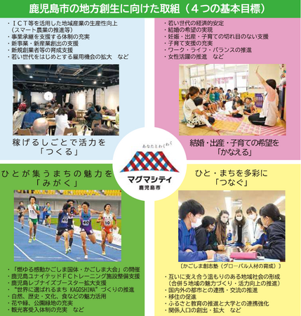 持続可能な街づくりを進める鹿児島市の未来を支援する、ブックサプライの取り組みとは？