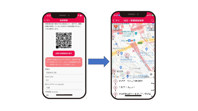 検体測定室とスマートフォンアプリとの間のQRコード連携とそれを活用した生活習慣病の早期受診勧奨システムについて