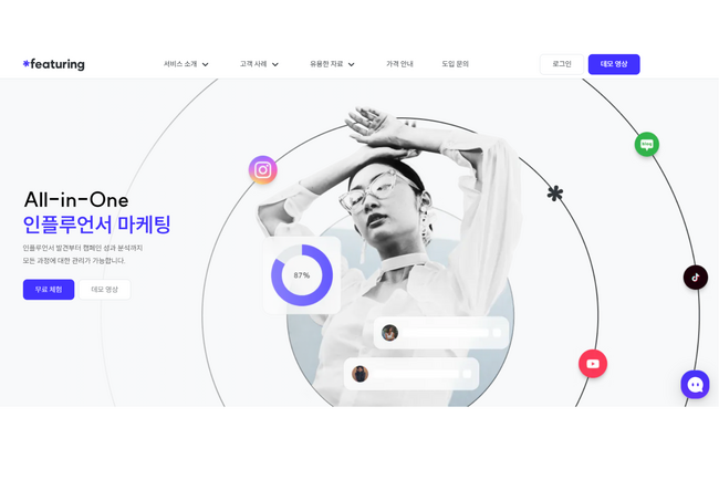 韓国のインフルエンサーマーケティング企業、フィーチャリング社と業務提携