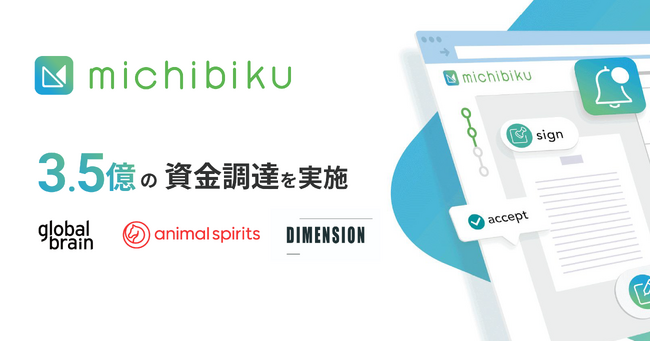 上場企業の取締役会をDXする『michibiku（ミチビク）』3.5億円の資金調達を実施