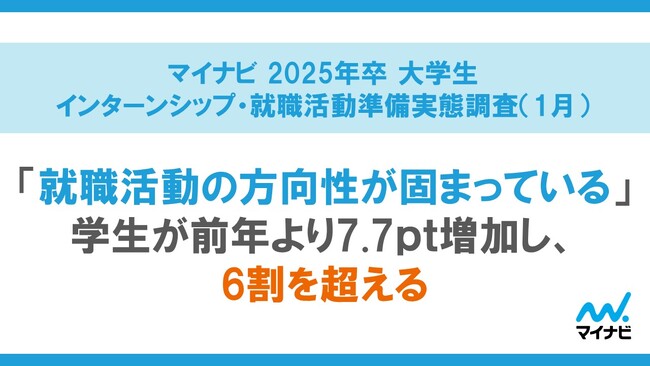 「マイナビ 2025年卒 大学生 インターンシップ・就職活動準備実態調査（1月）」を発表