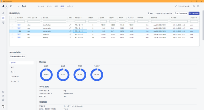 新時代のDX教育教材、AIソフト「NAIT」をカリキュラムに導入