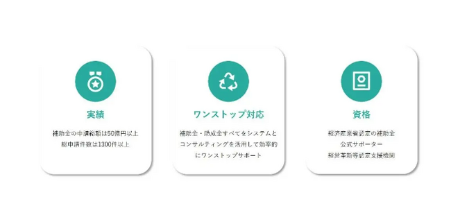 【採択結果】リアリゼイション、ものづくり補助金の16次採択率および、歴代採択率を調査＆公開