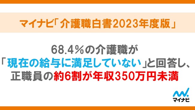 マイナビ介護職、「介護職白書2023年度版」を発表
