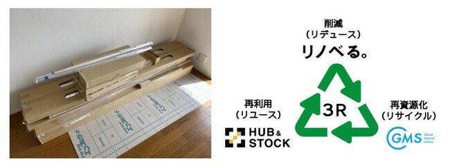 産業廃棄物の3Rを首都圏の「リノベる。」全施工現場で開始／リノベーション工事による産業廃棄物の9割を再資源化と再利用により循環