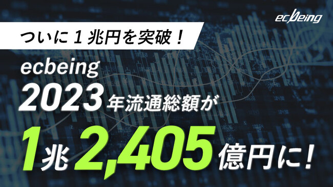 ついに1兆円を突破！ecbeing 2023年流通総額が1兆2,405億円に