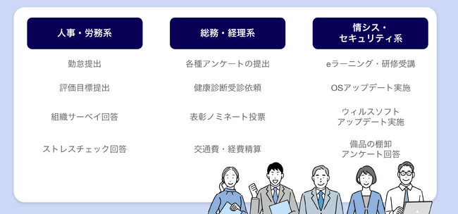 督促自動化SaaS「コンプル」、東京開催「DX 総合EXPO 2024 春 東京」に出展